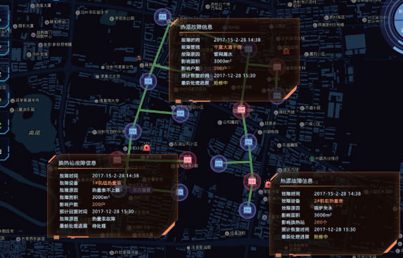 GIS系统