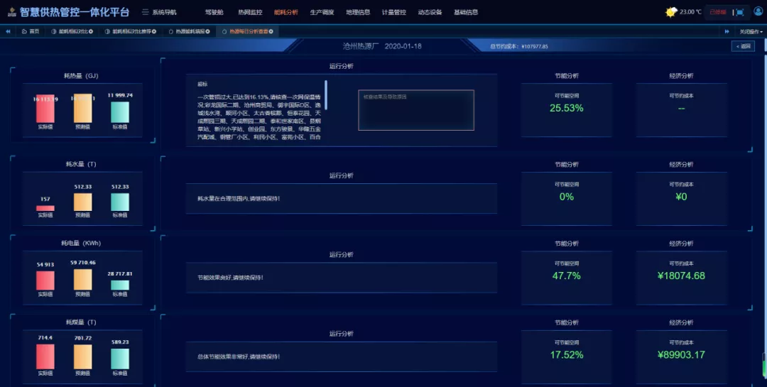 展会图片